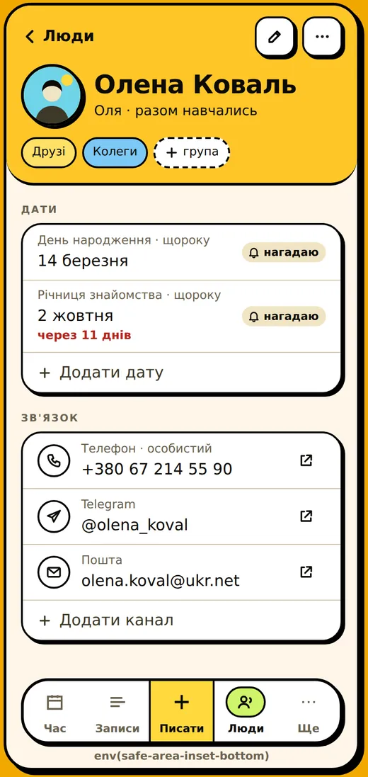 Сторінка людини: дати, канали зв'язку